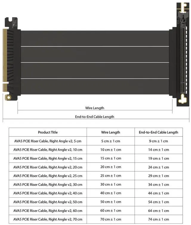 Alt view image 2 of 6 - AVA5 PCIE 5.0 Riser Cable [40cm] Future Proof for Gen 5 GPU Vertical Mount | x16 128GB/s Speed | Compatible with PCIe 4.0 & WRX80/WRX90E | Right Angle, Black