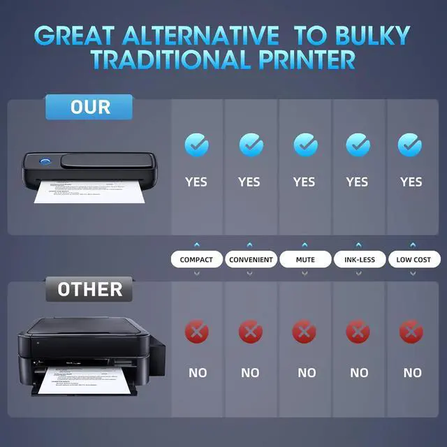 Alt view image 6 of 6 - Portable-Printer with phone holder, Thermal-Wireless-Bluetooth-Mini Inkless-Printer for Travel Support 8.5" X 11" US Letter&Legal A4&A5 Thermal Paper, Compatible with Android and iOS Phone&Laptop