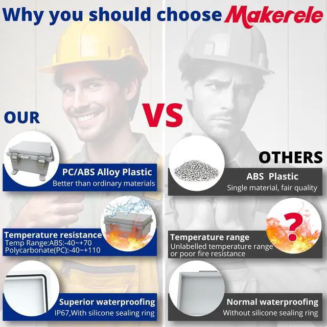 Alt view image 6 of 6 - Large Junction Box Waterproof IP67 Plastic Outdoor Electrical Box and 3/4" NPT*2 Enclosure with Mounting Plate Suitable for Various Projects(16.1"*12.2"*7.1")