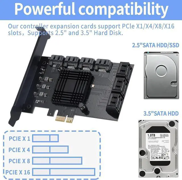 Alt view image 5 of 7 - PCI-E X1 to SATA 3.0 Controller Card, 10-Port III 6Gbps Expansion Cards, Supports PCI-Express (1X 4X 8X 16X) Slot, Support SSD and HDD, for Windows/XP/MAC/Linux  PCIE 10 port -