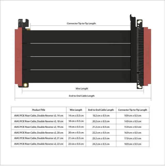 Alt view image 2 of 7 - AVA5 PCIE 5.0 Riser Cable | Future Proof for Gen 5 GPU Vertical Mount | x16 128GB/s Speed | Compatible with PCIe 4.0 | Designed for SSUPD | Double Reverse Black 14cm
