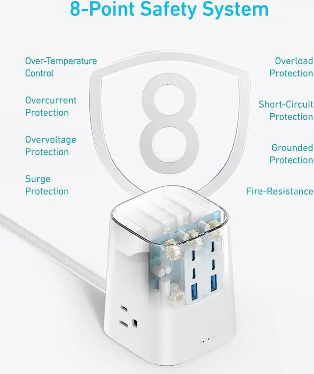 Alt view image 4 of 6 - 9-in-1 USB C Power Strip with 300J Surge Protection, For iPhone 15 and MacBook, 5 ft Flat Cable and Plug, 4 USB-C and 2 USB-A Ports, 3 AC Outlets, For Home, Office[White]