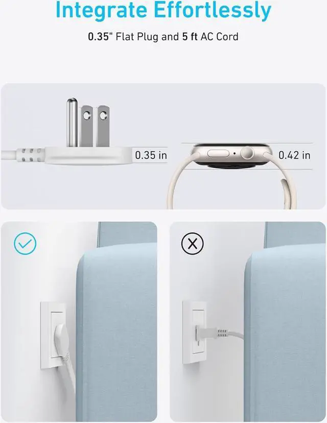 Alt view image 5 of 6 - 9-in-1 USB C Power Strip with 300J Surge Protection, For iPhone 15 and MacBook, 5 ft Flat Cable and Plug, 4 USB-C and 2 USB-A Ports, 3 AC Outlets, For Home, Office[White]