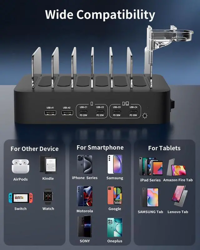 Alt view image 5 of 6 - USB C Fast Charging Station for Multiple Devices, 120W 6 Port PD Charger Station for iPhone iPad Tablet Phone, Multi-Device Organizer Charging Dock for Family Home Office Classroom
