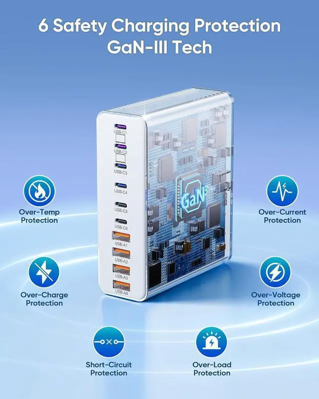 Alt view image 4 of 7 - 400W Charging Station for Multiple Devices 10-Port GaN USB C Charger Block Dual 65W Laptop Fast Charger Multiport USB Charging Station for MacBook iPhone  Galaxy iPad Android White
