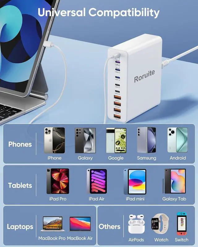 Alt view image 7 of 7 - 400W Charging Station for Multiple Devices 10-Port GaN USB C Charger Block Dual 65W Laptop Fast Charger Multiport USB Charging Station for MacBook iPhone  Galaxy iPad Android White