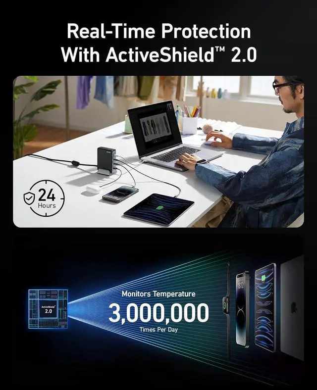 Alt view image 4 of 6 - 240W USB C Charger,  GaN Charger, 4-Port Fast Compact GaN Charger for MacBook Pro/Air, iPhone 16/15/Pro, iPad Pro,  XPS, Galaxy S23/S22, Note20, Pixel,  Watch, and More
