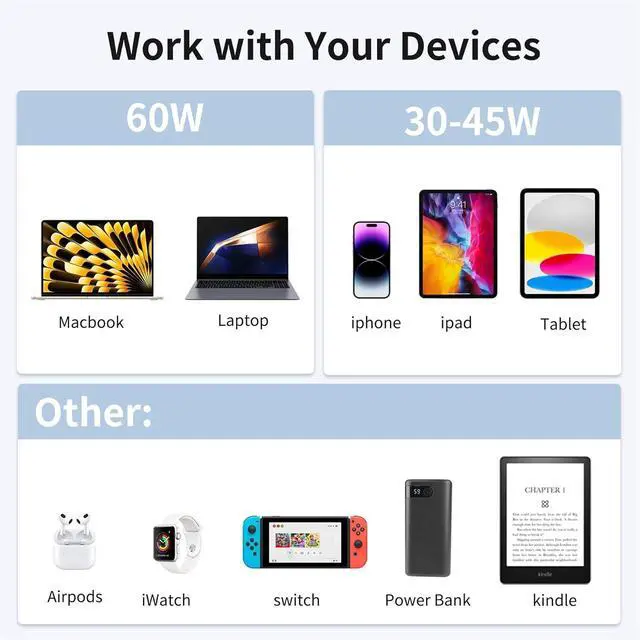 Alt view image 6 of 6 - Charging Station for Multiple Devices - 140W USB C Fast Charger Stations for Laptop iPad Charging Dock with Max PD 60W Charging Stand with Smartwatch & Airpods Holder for MacBook Phone Tablet