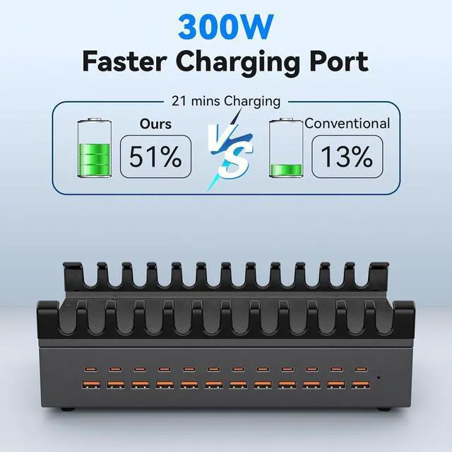 Alt view image 3 of 7 - 300W Charging Station for Multiple Devices 24 Port USB C Fast Charging Station Multi Device Charger Station Organizer Compatible with Cellphone Tablet Kindle iPhone iPad and More