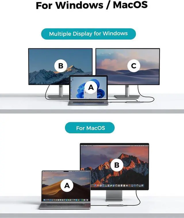 Alt view image 6 of 7 - USB C Hub for USB C Monitor, Portable Monitor and USB C Reverse Power Monitor, Dual USB C Video Display 4K@30-60Hz, 4* USB-C 3.2 GEN2 10Gbps, Support PD 100W Max, with USB C Video Cable