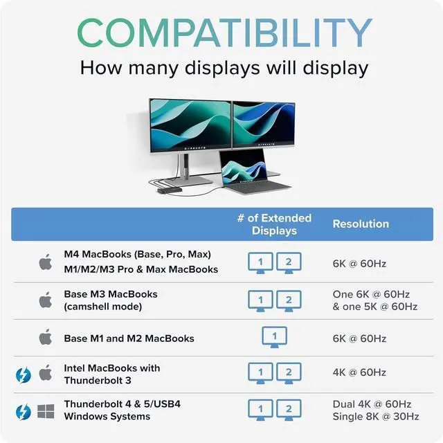 Alt view image 3 of 7 - Plugable Thunderbolt Hub, 4-in-1 Pure USB-C Design, Includes USB-C to 4K HDMI Adapter, Laptop Charging, Compatible with Mac, Windows, Thunderbolt 4, USB4, Thunderbolt 3, USB-C Devices, Driverless
