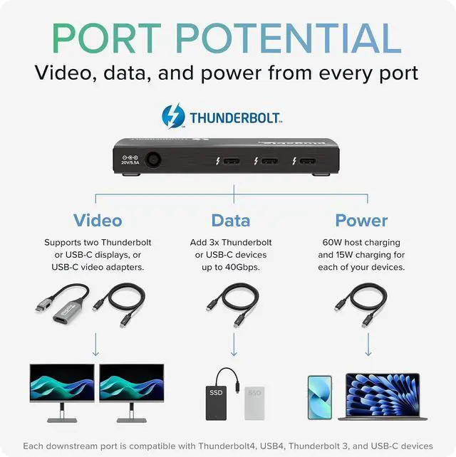 Alt view image 7 of 7 - Plugable Thunderbolt Hub, 4-in-1 Pure USB-C Design, Includes USB-C to 4K HDMI Adapter, Laptop Charging, Compatible with Mac, Windows, Thunderbolt 4, USB4, Thunderbolt 3, USB-C Devices, Driverless