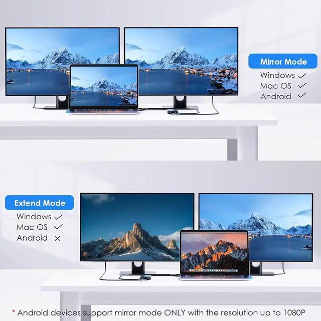 Alt view image 3 of 7 - USB 3.0 or USB C to Dual HDMI Splitter Extended Display for Dual Monitor, Displaylink Adapter Dual HDMI 4K 60Hz for  Mac M1/M2/M3 or Windows 10/11, USB A/C to HDMI 4K Output