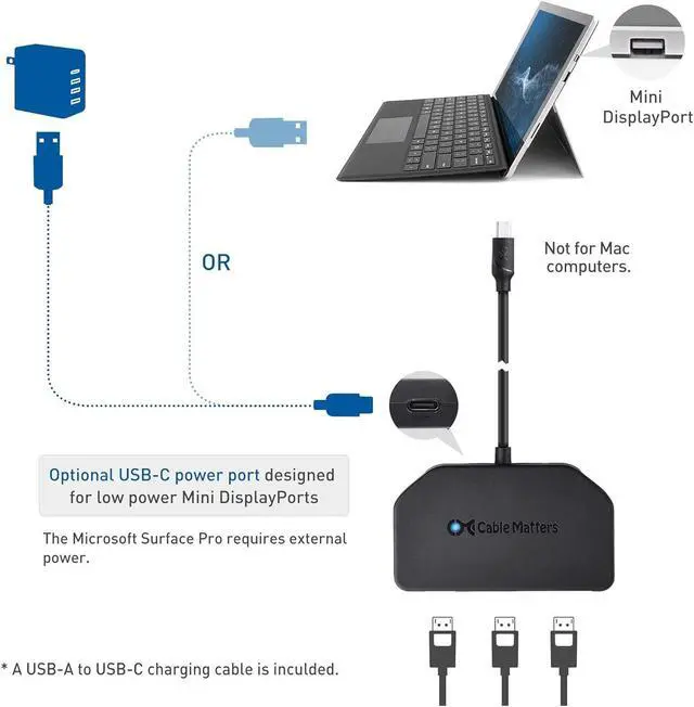 Alt view image 6 of 7 - Cable Matters 101075, Triple Monitor Mini DisplayPort/DisplayPort Hub, (3X 4K DisplayPort Splitter) 3-Port DisplayPort 1.4 Enabled for 8K and 4K 120Hz HDR for Windows Only, NOT Compatible with macOS
