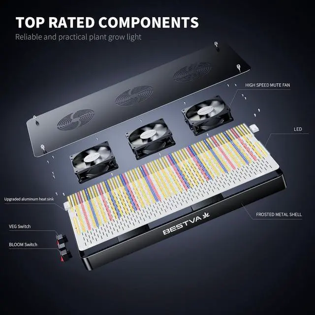 Alt view image 5 of 6 - 2025 Upgrade DC2000 Led Grow Light with High Yield Diodes Full Spectrum LED Grow Lights for Indoor Plants Greenhouse Veg Bloom Light Hydroponic Grow Lamp