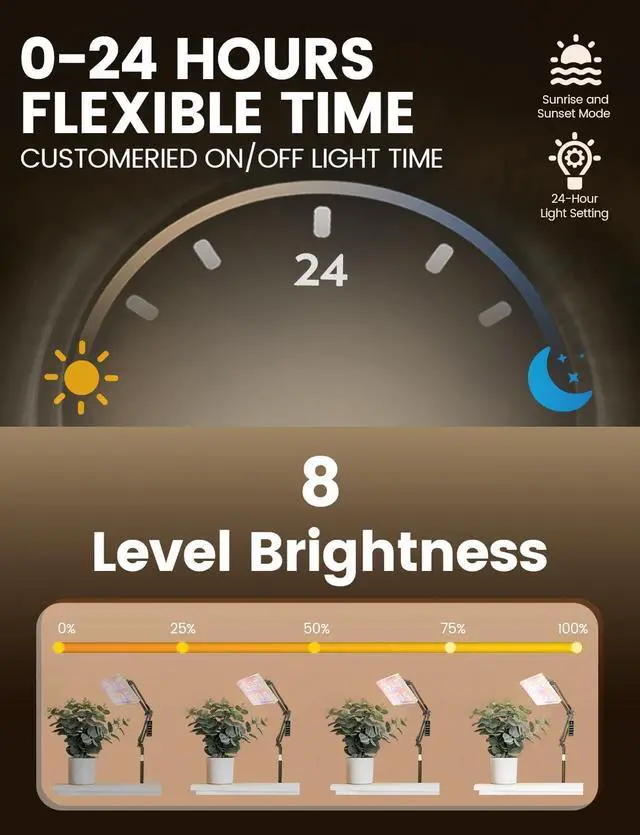 Alt view image 5 of 7 - Plant Grow Light, [Smart APP & Expansive 2x2 Ft Coverage] Genuine 48W Output LED Full Spectrum for Indoor Plants, 8-Level Brightness, Supports Hanging & Standing, 270° Folding, 360° Rotation