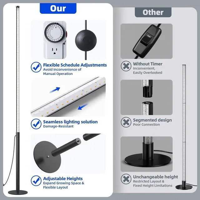 Alt view image 7 of 7 - T10 Pro Standing Grow Light with Timer, 42W, 169 LEDs, Full Spectrum Vertical Grow Light for Indoor, Wide Coverage, 4FT to 5.6FT Height with Foot Switch, Ideal for Flowering and Tall Plants