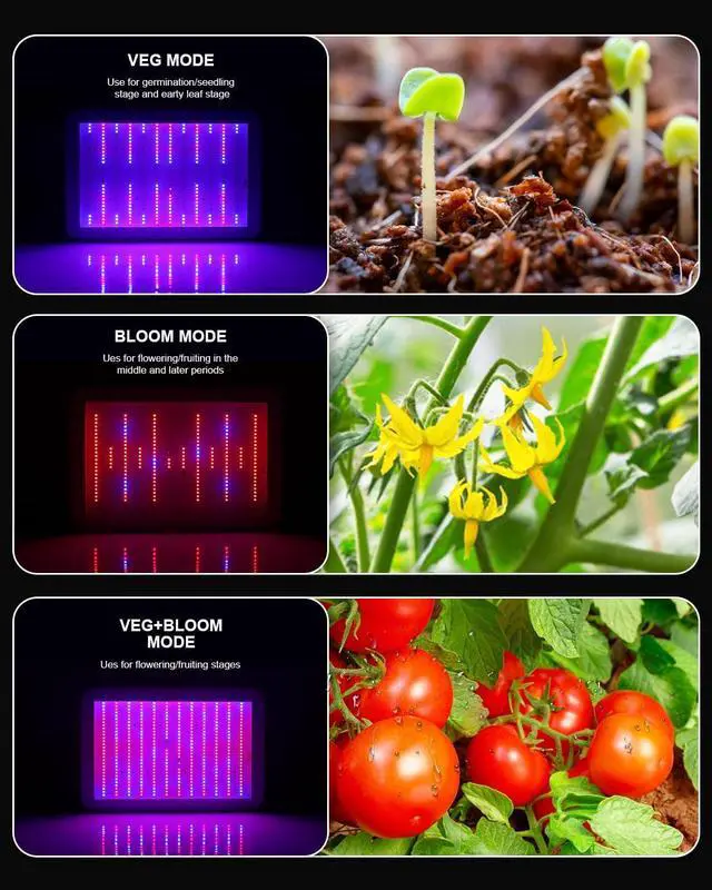 Alt view image 6 of 6 - LED Grow Light Full Spectrum 1200W, Plant Grow Light with Veg & Bloom Switch for Hydroponic Indoor Plants LED Grow Lamp with Daisy Chain, Output 140W