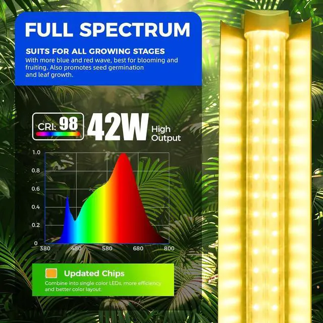 Alt view image 4 of 7 - Plant Grow Light, 252W(6 x 42W, 1400W Equivalent), Full Spectrum, LED Grow Light Strips, T8 Integrated Growing Lamp Fixture, Grow Shop Light, with ON/Off Switch, 6-Pack