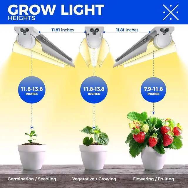 Alt view image 5 of 7 - Plant Grow Light, 252W(6 x 42W, 1400W Equivalent), Full Spectrum, LED Grow Light Strips, T8 Integrated Growing Lamp Fixture, Grow Shop Light, with ON/Off Switch, 6-Pack