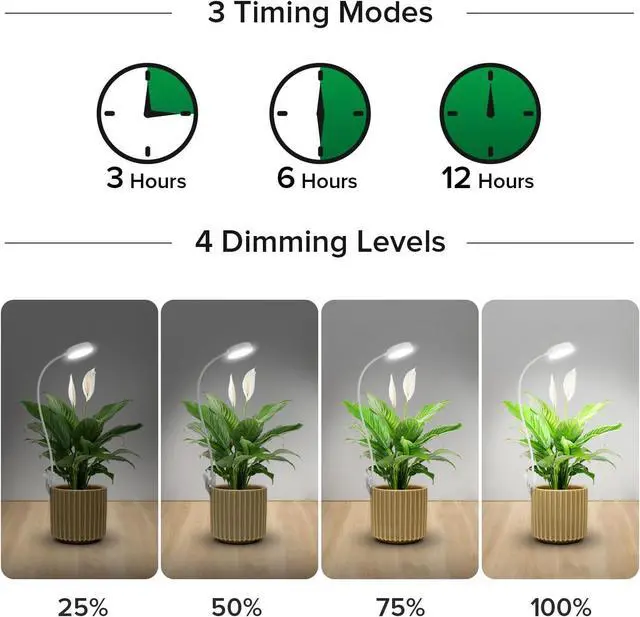 Alt view image 4 of 7 - Grow Lights for Indoor Plants, Pot Clip LED Plant Light for Growing Full Spectrum, Plant Growing Lamp with 4-Level Dimmable, Auto On Off 3 6 12 Hrs Timer for Pot Plants, White 10W 2-Pack