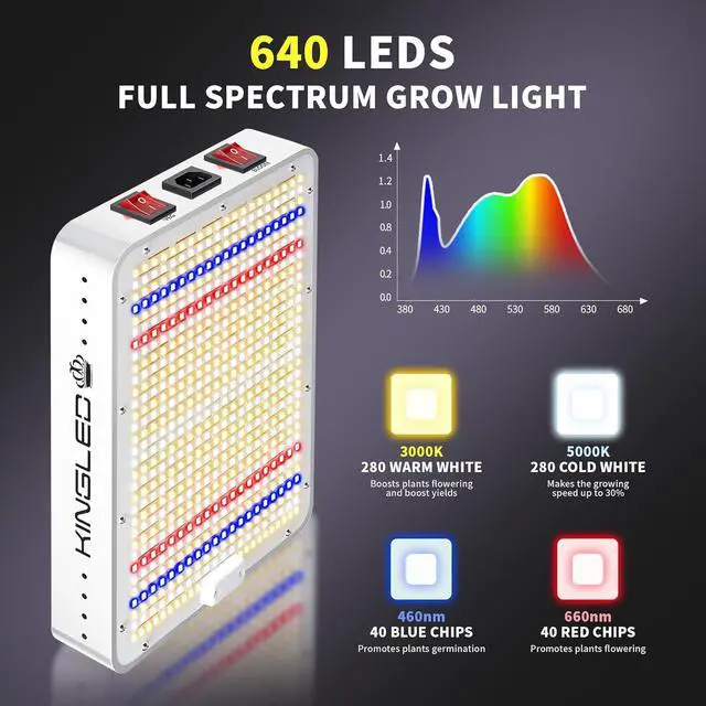 Alt view image 2 of 6 - KP1000 LED Grow Lights with Yield LEDs 2x2ft Coverage Full Spectrum Grow Lights for Indoor Hydroponic Plants Greenhouse Growing Lamps Veg Bloom Daul Mode