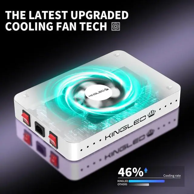 Alt view image 5 of 6 - KP1000 LED Grow Lights with Yield LEDs 2x2ft Coverage Full Spectrum Grow Lights for Indoor Hydroponic Plants Greenhouse Growing Lamps Veg Bloom Daul Mode