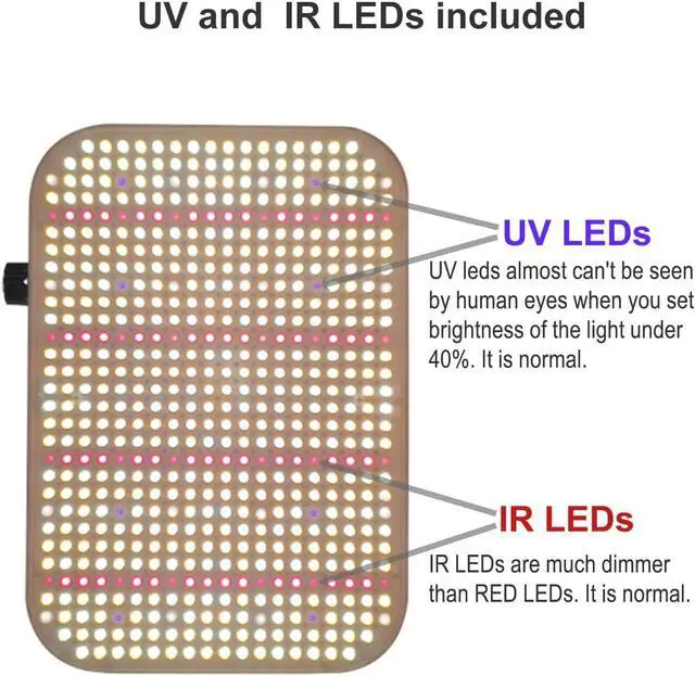 Alt view image 3 of 7 - 2-Pack Dimmable LED Grow Light 65Watt, JINHONGTO 2x2 UV-IR Full Spectrum Growing Lamp for Seed Starting, Seedlings, LED Grow Lights for Indoor Plants with Daiy Chain Function, Quiet Built-in Fan