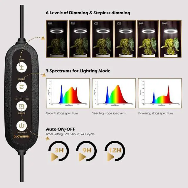 Alt view image 5 of 7 - Grow Light with Stand,2-Head LED Plant Light for Indoor Plants, Full Spectrum Grow Lamp, 3/9/12H Timer, 6 Dimmable Levels, 3 Lighting Mode, Adjustable Height