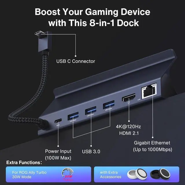 Alt view image 3 of 7 - Legion Go/ROG Ally/Steam Deck Dock with 100W PD Charger, 8-in-1 Hub Docking Station with HDMI 4K@120Hz Gigabit Ethernet, USB-A 3.0, 100W Charging USB-C Port for Valve Stream Deck
