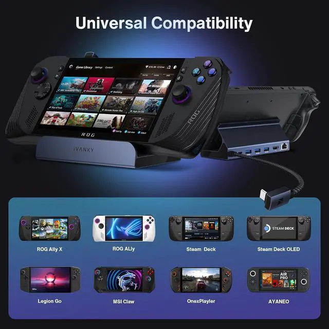 Alt view image 4 of 7 - Legion Go/ROG Ally/Steam Deck Dock with 100W PD Charger, 8-in-1 Hub Docking Station with HDMI 4K@120Hz Gigabit Ethernet, USB-A 3.0, 100W Charging USB-C Port for Valve Stream Deck