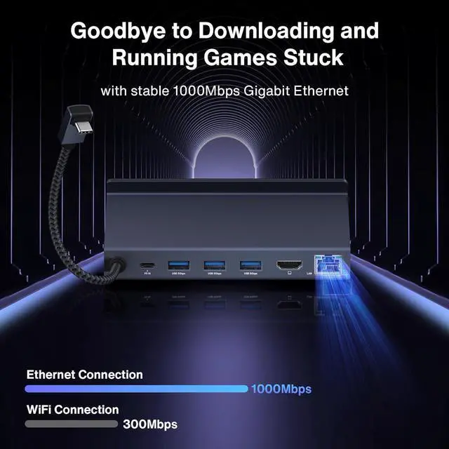 Alt view image 6 of 7 - Legion Go/ROG Ally/Steam Deck Dock with 100W PD Charger, 8-in-1 Hub Docking Station with HDMI 4K@120Hz Gigabit Ethernet, USB-A 3.0, 100W Charging USB-C Port for Valve Stream Deck
