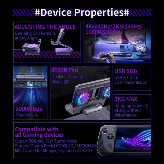 Alt view image 3 of 7 - Fans Docking Station for Steam Deck/ROG Ally X/Legion Go/ Claw, 6-in-1 Adjustable Stand Steam Deck Dock with HDMI 4K@60Hz, 1000Mbps Ethernet, 3* USB-A 3.0 and Fast Charging for Steam Deck OLED