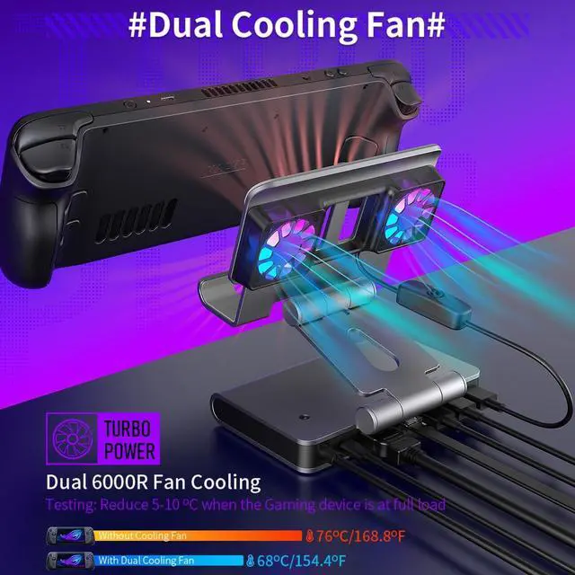 Alt view image 4 of 7 - Fans Docking Station for Steam Deck/ROG Ally X/Legion Go/ Claw, 6-in-1 Adjustable Stand Steam Deck Dock with HDMI 4K@60Hz, 1000Mbps Ethernet, 3* USB-A 3.0 and Fast Charging for Steam Deck OLED