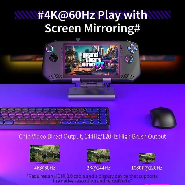 Alt view image 5 of 7 - Fans Docking Station for Steam Deck/ROG Ally X/Legion Go/ Claw, 6-in-1 Adjustable Stand Steam Deck Dock with HDMI 4K@60Hz, 1000Mbps Ethernet, 3* USB-A 3.0 and Fast Charging for Steam Deck OLED