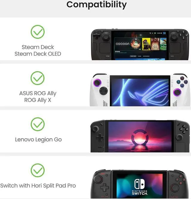 Alt view image 3 of 7 - Carrying Case for Steam Deck/Steam Deck OLED/ ROG Ally X, Storage Portable Bag, Protective Shoulder Bag with Pockets Fit Console, AC Adapter, Dock, Lightweight Bag for Daily Use, Travel