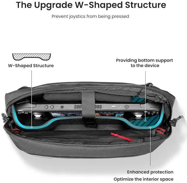 Alt view image 5 of 7 - Carrying Case for Steam Deck/Steam Deck OLED/ ROG Ally X, Storage Portable Bag, Protective Shoulder Bag with Pockets Fit Console, AC Adapter, Dock, Lightweight Bag for Daily Use, Travel