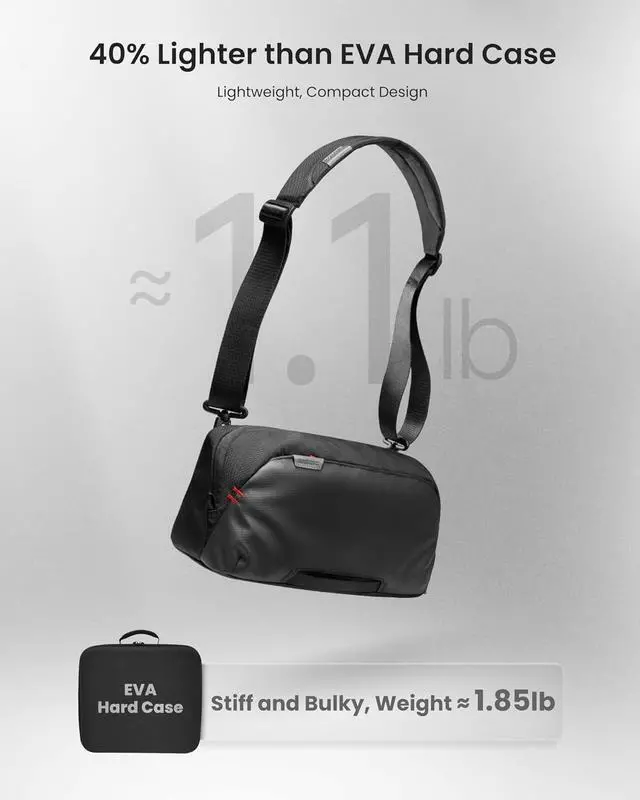 Alt view image 7 of 7 - Carrying Case for Steam Deck/Steam Deck OLED/ ROG Ally X, Storage Portable Bag, Protective Shoulder Bag with Pockets Fit Console, AC Adapter, Dock, Lightweight Bag for Daily Use, Travel