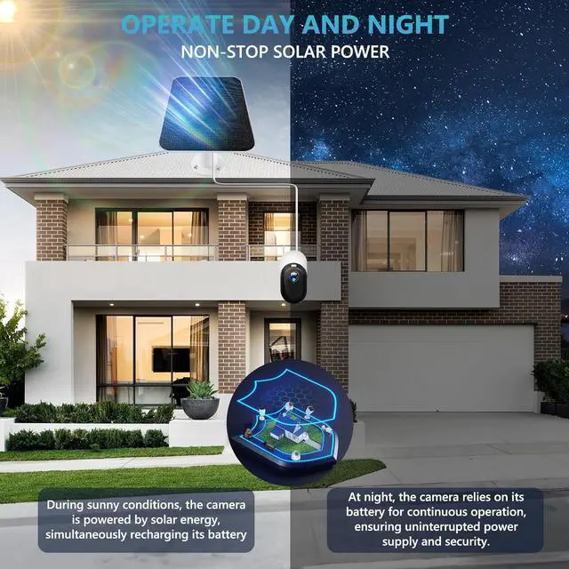 Alt view image 2 of 6 - Solar Panel Charger, Arlo Essential Solar Panel Charger Compatible with Arlo Pro 3/ Pro 4/ Arlo Pro 5S 2K/ Arlo Ultra/Ultra 2/ Arlo Go 2 Camera, 5V 4W Solar Panel Charger 10Ft/3M Cable (4 Pack)