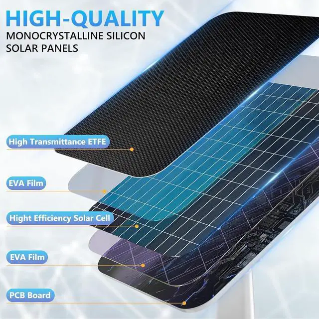 Alt view image 5 of 6 - Solar Panel Charger, Arlo Essential Solar Panel Charger Compatible with Arlo Pro 3/ Pro 4/ Arlo Pro 5S 2K/ Arlo Ultra/Ultra 2/ Arlo Go 2 Camera, 5V 4W Solar Panel Charger 10Ft/3M Cable (4 Pack)