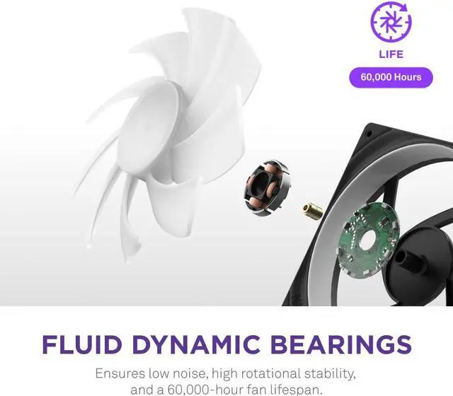 Alt view image 5 of 7 - NZXT F280 RGB Core - 280mm Single-Frame Fan Unit with 2 x 140mm RGB Fans - Speed & Lighting Control - High Static Pressure & Airflow - Fluid Dynamic Bearings - 8 aRGB LEDs Per Fan - Black