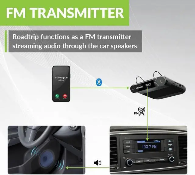 Alt view image 3 of 7 - Roadtrip - Bluetooth Speaker & Wireless FM Transmitter Kit 2-in-1 for Cars with Hands-Free 6W Speakerphones, Built-in Mic, and Multipoint Cell Phone Connections