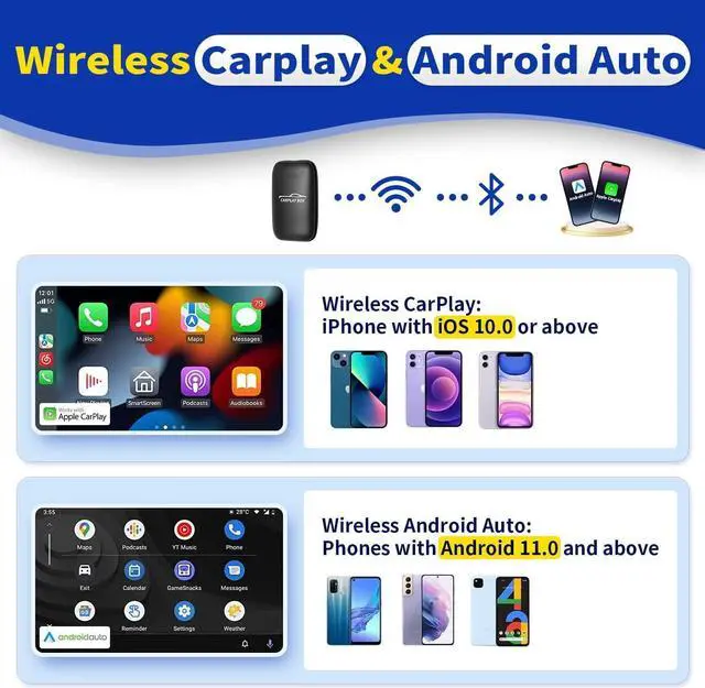 Alt view image 3 of 6 - Wireless Carplay Adapter - 3 in 1 Wireless Carplay and Android Auto Adapter with Built in Netflix YouTube Support TF Card Only for Original Car Models After 2016 with Wired Carplay