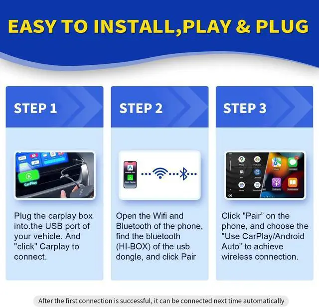 Alt view image 4 of 6 - Wireless Carplay Adapter - 3 in 1 Wireless Carplay and Android Auto Adapter with Built in Netflix YouTube Support TF Card Only for Original Car Models After 2016 with Wired Carplay