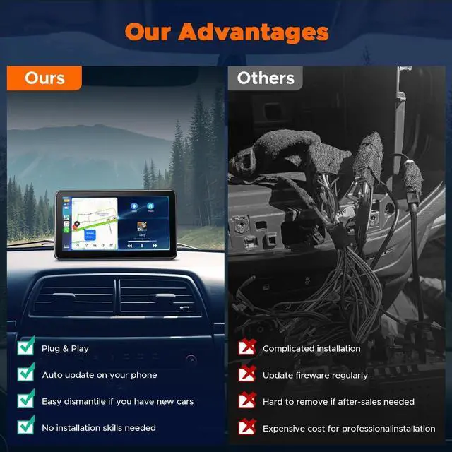Alt view image 6 of 7 - 7-inch Portable Carplay Screen for Car Compatable with  CarPlay and Android Auto,Wireless Car Play Unit with GPS Navigation,Bluetooth,Mirror Link,Touch Screen for All Vehicles