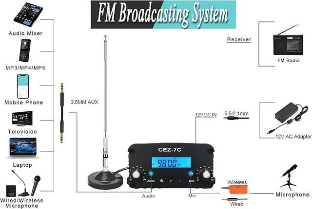 Alt view image 5 of 7 - FM Transmitter for Church, Long Range FM Broadcast Transmitter for Drive-in Movie, Church Parking Lot, Lights Fireworks Show,Fireworks Display,School, Supermarket Events