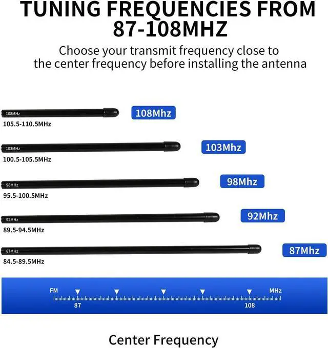 Alt view image 3 of 7 - GP100 FM Transmitter Antenna Outdoor, 1/4 Wave Professional GP Antenna for 87-108mhz 0.5w-100w FM Broadcast Transmitter, Waterproof FM Antenna with 26FT TNC/BNC Cable
