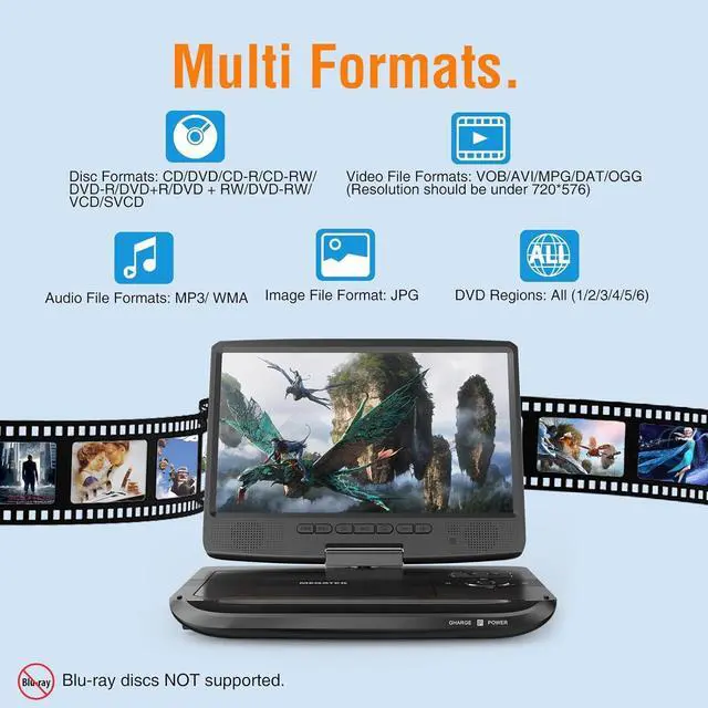 Alt view image 5 of 7 - Portable DVD Player with Headphones, Extended 6-Hour Battery, 10.5" HD Swivel Screen, Supports CD/DVD/USB/SD Card, Car Headrest Mount, Car Charger, AC Power Adapter, Remote Control