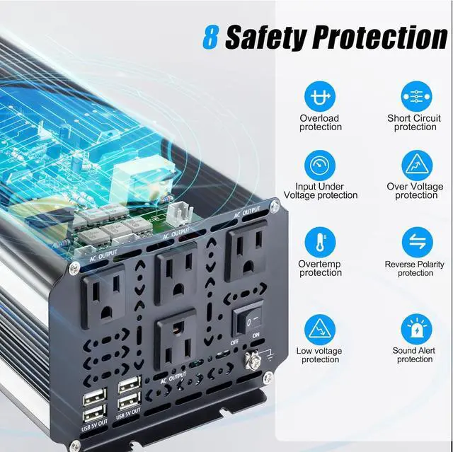 Alt view image 4 of 7 - 3000W Power Inverter 12V to 110V/120V DC to AC with LCD Display, Remote Controller and 4 x AC Outlets Car Adapter for Car Truck Boat RV Off Grid Solar System