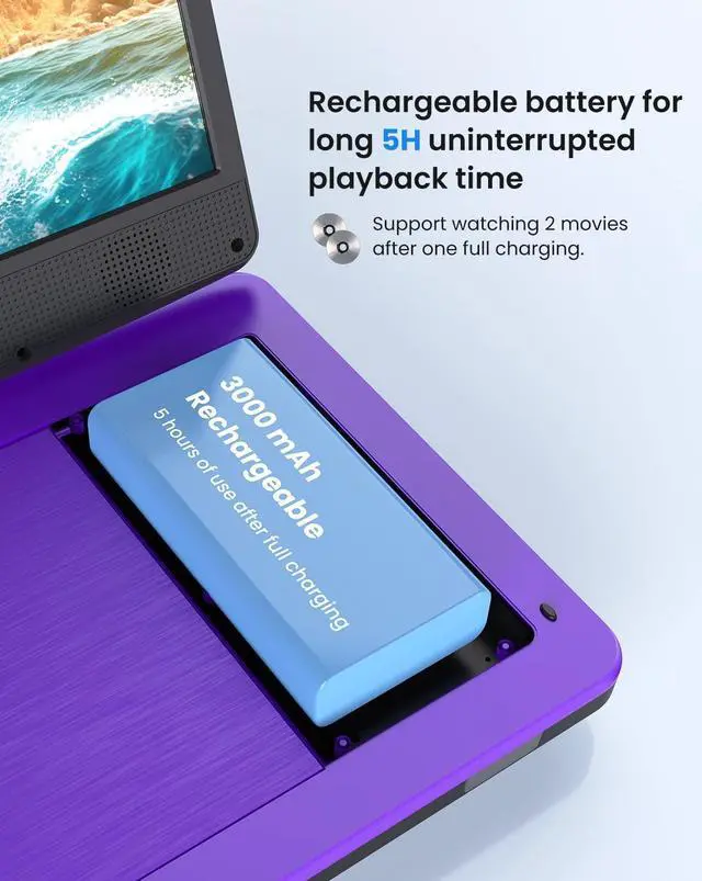 Alt view image 4 of 7 - Portable DVD Player with10.1 HD IPS Screen for Kids, Car DVD Player with Headrest Mount, 360° RF Remote Control 2 Earphone Jacks 5h Battery Support CD/DVD/SD Card/USB, Region Free (Purple)